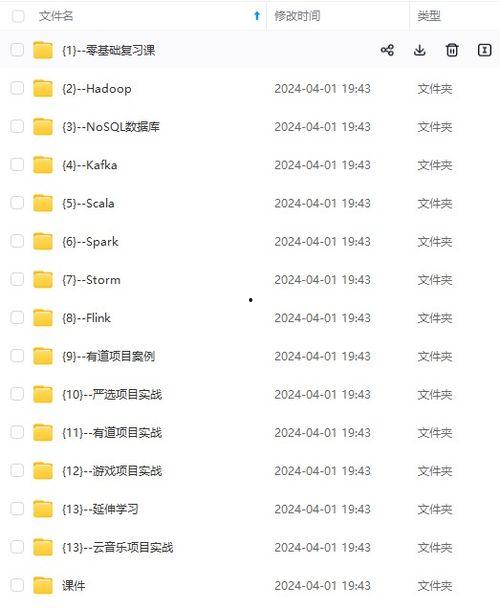 2024火影口令码最新爆料,最新爆料揭示忍者世界新篇章  第3张